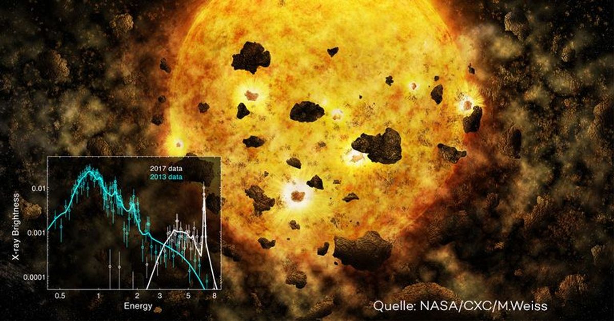 Verschluckt hier eine Sonne einen Planeten? Forscher machen eine rätselhafte Entdeckung