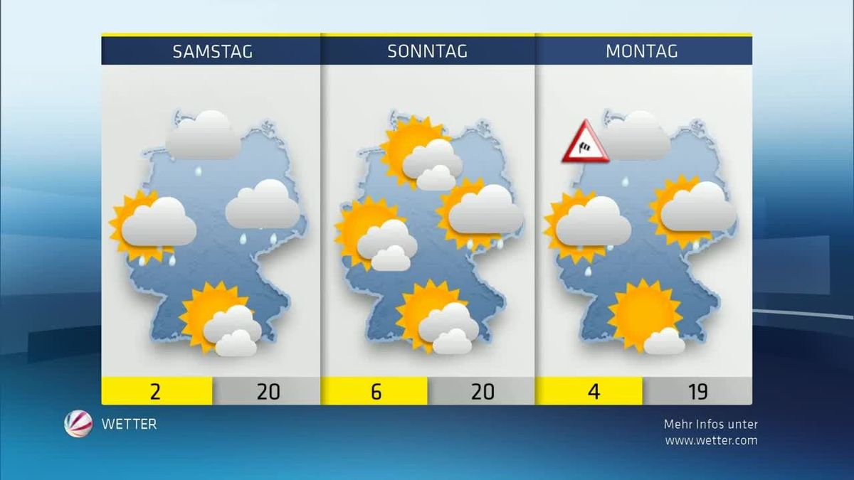 Das SAT.1-Wetter vom 06.11.2015