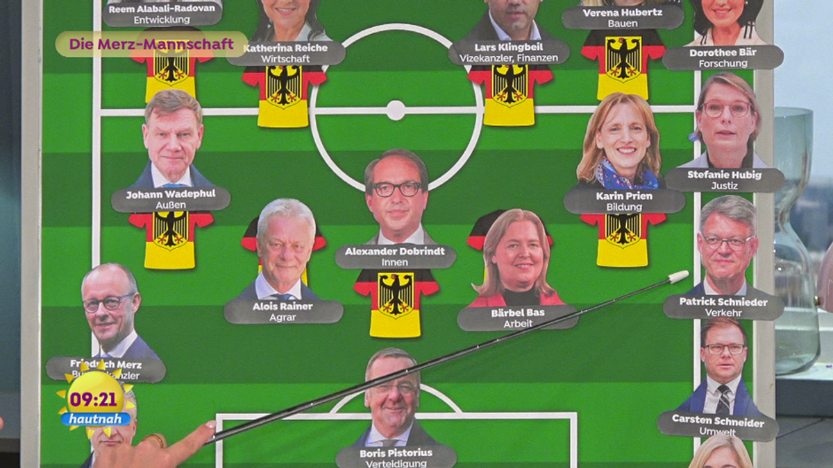 Die Aufstellung der Merz-Mannschaft