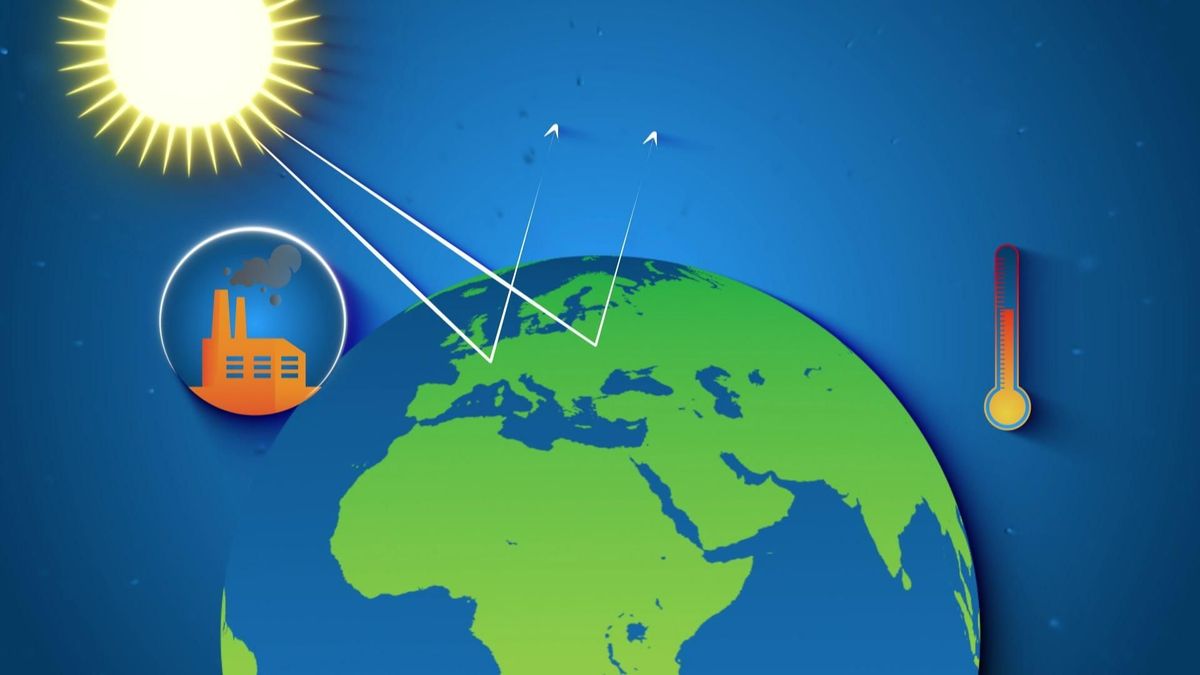 Klimawandel: Die Ursachen